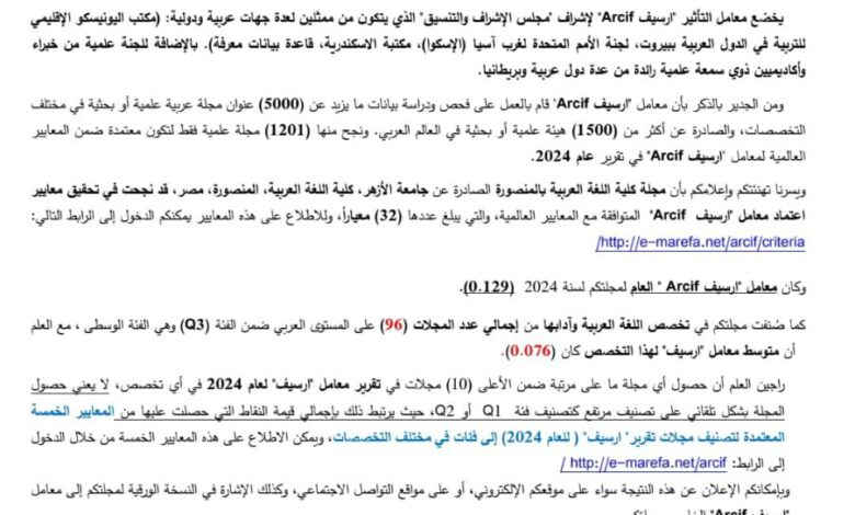 كليةُ اللغة العربية بالمنصورة : تحقيق معايير اعتماد معامل التأثير والاستشهادات المرجعية العربي "أرسيف " Arcif المتوافقة مع المعايير العالمية، للعام 2024مكليةُ اللغة العربية بالمنصورة : تحقيق معايير اعتماد معامل التأثير والاستشهادات المرجعية العربي "أرسيف " Arcif المتوافقة مع المعايير العالمية، للعام 2024م