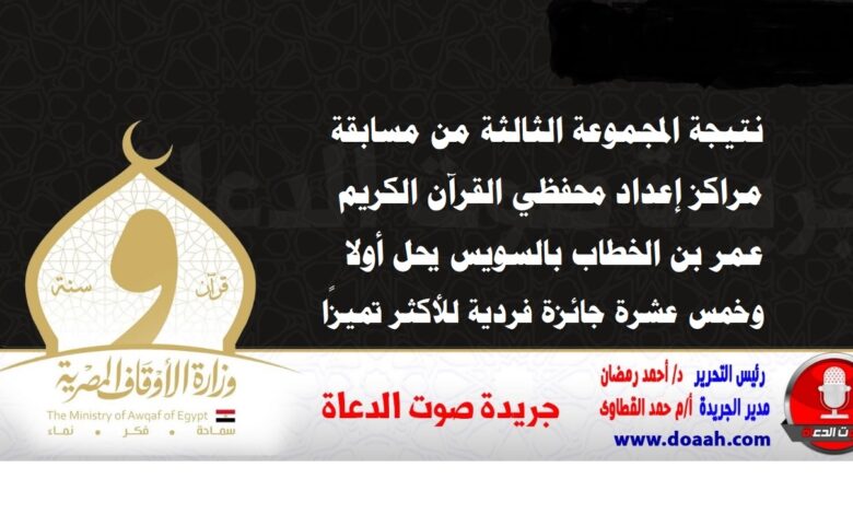 الأوقاف : نتيجة المجموعة الثالثة من مسابقة مراكز إعداد محفظي القرآن الكريم عمر بن الخطاب بالسويس يحل أولا وخمس عشرة جائزة فردية للأكثر تميزًا