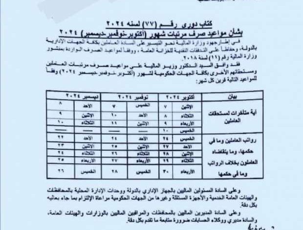 مواعيد صرف مرتبات شهري نوفمبر وديسمبر 2024 للعاملين بالدولة