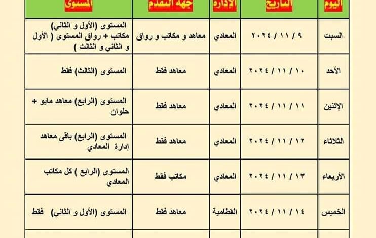 منطقة القاهرة الأزهرية جدول اختبار التصفيات الأولية للمسابقة السنوية في حفظ القرآن الكريم للعام الدراسي 2024/2025م ، لطلاب المعاهد الأزهرية ومكاتب التحفيظ والأروقة الأزهرية