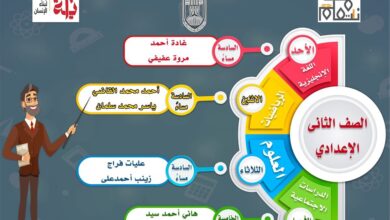 جداول المرحلة الإعدادية بمشروع "معًا نتعلم"