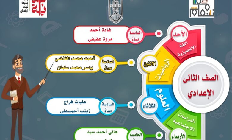 جداول المرحلة الإعدادية بمشروع "معًا نتعلم"