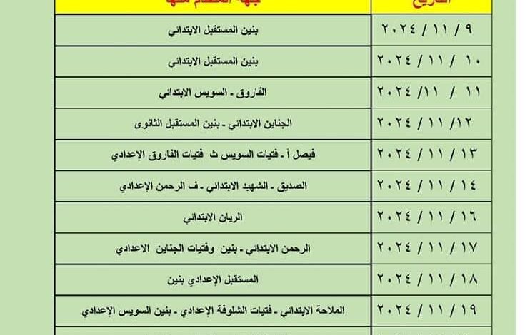 منطقة السويس الأزهرية : جدول التصفية الأولية لمسابقة الأزهر الشريف في حفظ القرآن الكريم وتجويده للعام الدراسي ١٤٤٦هـ / ٢٠٢٤ - ٢٠٢٥م منطقة السويس الأزهرية