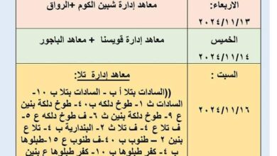 منطقة المنوفية الأزهرية جدول المرحلة الأولية لمسابقة الأزهر الشريف لحفظ القران الكريم للعام الدراسي 1446هـ /2024-2025م