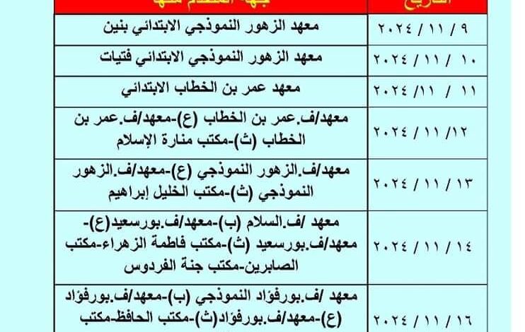 منطقة بورسعيد الأزهرية جدول اختبار التصفيات الأولية للمسابقة السنوية في حفظ القرآن الكريم