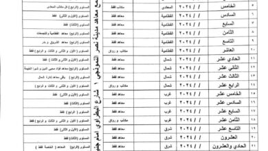 منطقة القاهرة الأزهرية : مواعيد إجراء التصفية الأولية للمسابقة السنوية لفضيلة الإمام الأكبر شيخ الأزهر الشريف للقرآن الكريم