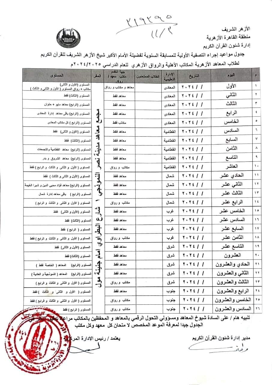 منطقة القاهرة الأزهرية : مواعيد إجراء التصفية الأولية للمسابقة السنوية لفضيلة الإمام الأكبر شيخ الأزهر الشريف للقرآن الكريم