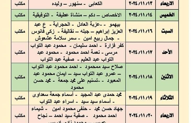 منطقة الفيوم الأزهرية جدول المرحلة الأولية لمسابقة الأزهر لحفظ القرآن الكريم للعام الدراسي 1446هـ /2024-2025م