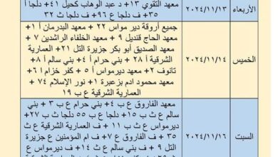 منطقة المنيا الأزهرية: جدول المرحلة الأولية لمسابقة الأزهر الشريف لحفظ القرآن الكريم منطقة المنيا الأزهرية: جدول المرحلة الأولية لمسابقة الأزهر الشريف لحفظ القرآن الكريم للعام الدراسي 1446هـ /2024-2025