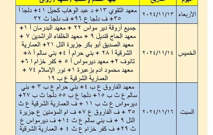 منطقة المنيا الأزهرية: جدول المرحلة الأولية لمسابقة الأزهر الشريف لحفظ القرآن الكريم منطقة المنيا الأزهرية: جدول المرحلة الأولية لمسابقة الأزهر الشريف لحفظ القرآن الكريم للعام الدراسي 1446هـ /2024-2025