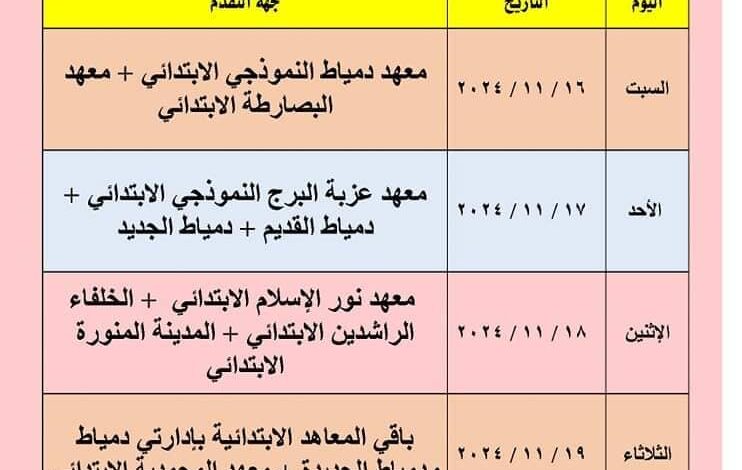 منطقة دمياط الأزهرية جدول المرحلة الأولية لمسابقة الأزهر للقرآن الكريم للعام الدراسي 1446هـ /2024-2025م