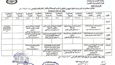 جداول محاضرات تمهيدي دكتوراه أقسام (الصحافة والنشر، والإذاعة والتليفزيون، والعلاقات العامة والإعلان)