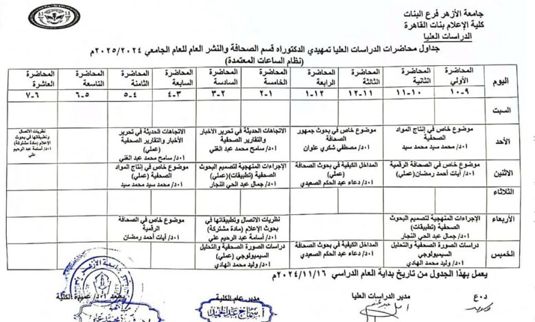 جداول محاضرات تمهيدي دكتوراه أقسام (الصحافة والنشر، والإذاعة والتليفزيون، والعلاقات العامة والإعلان)