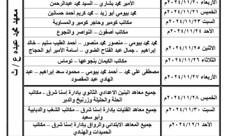 منطقة الأقصر الأزهرية جدول اختبارات مسابقة شيخ الأزهر السنوية لحفظ القرآن الكريم لطلاب المعاهد والمكاتب والرواق فى الفترة من 2024/11/16 حتى 2024/12/3م