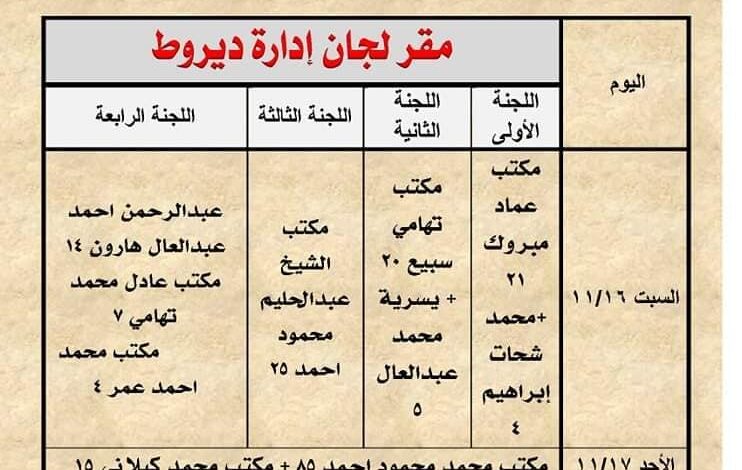 منطقة أسيوط الأزهرية جدول المرحلة الأولية لمسابقة الأزهر لحفظ القرآن الكريم للعام الدراسي 1446هـ /2024-2025م