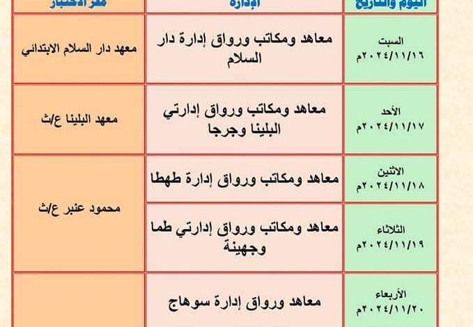 منطقة سوهاج الأزهرية جدول المرحلة الأولية لمسابقة الأزهر لحفظ القرآن الكريم للعام الدراسي 1446هـ /2024-2025م