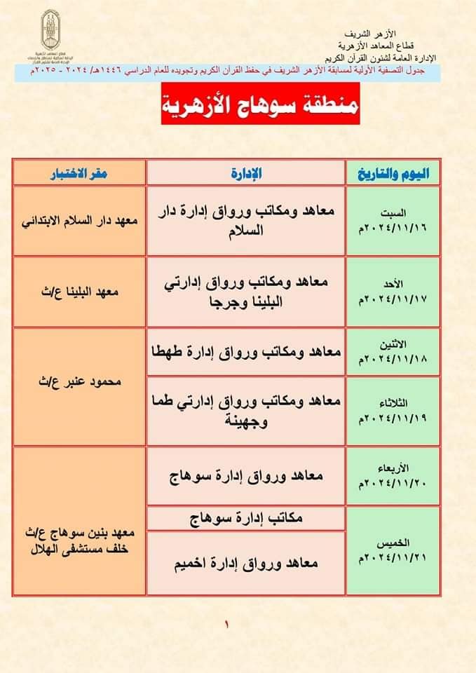 منطقة سوهاج الأزهرية جدول المرحلة الأولية لمسابقة الأزهر لحفظ القرآن الكريم للعام الدراسي 1446هـ /2024-2025م