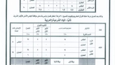 النظام الجديد طريقة توزيع درجات الصف الأول الإعدادي الأزهرى فى جميع المواد الشرعية والعربية والثقافية للعام الدراسي 2024/2025