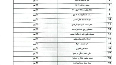 أسماء الطلاب المقبولين بالمرحلة الثانية بسكن جمعية سفراء الهداية