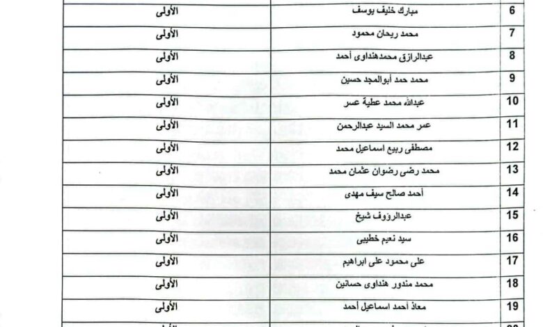 أسماء الطلاب المقبولين بالمرحلة الثانية بسكن جمعية سفراء الهداية