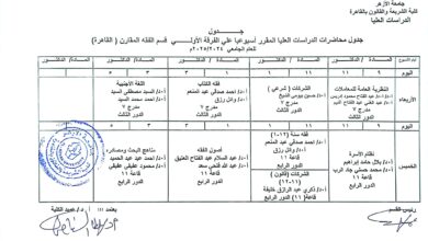 جدول المحاضرات المقررة على طلاب الدراسات العليا أقسام: (الفقه المقارن، الفقه العام، أصول الفقه).