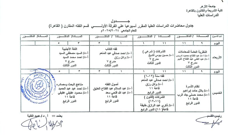 جدول المحاضرات المقررة على طلاب الدراسات العليا أقسام: (الفقه المقارن، الفقه العام، أصول الفقه).