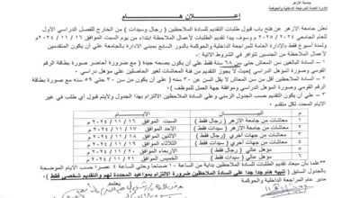 جامعة الأزهر ️اليوم فتح باب قبول طلبات التقديم للملاحظين (رجال ونساء) من الخارج لمدة أسبوع