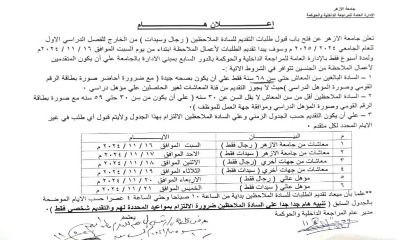 جامعة الأزهر ️اليوم فتح باب قبول طلبات التقديم للملاحظين (رجال ونساء) من الخارج لمدة أسبوع