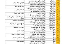 ضمن مبادرة "بداية جديدة لبناء الإنسان ".. الجامع الأزهر يوضح الرؤية الشرعية والطبية لقضية الرضاعة بملتقاه الفقهي د.هاني عودة: الإسلام عني بالإنسان وراعى حقوقه حتى قبل أن يأتي إلى الحياة الشرع الحنيف سن القوانين الإلهية التي تكفل حقوق الإنسان ليكون نافعاً في وطنه ومجتمعه عقد الجامع الأزهر، حلقة جديدة من ملتقاه الفقهي بعنوان "رؤية معاصرة" ، حيث ناقش في ملتقاه الثالث موضوع "الرضاعة بين الشرع والطب"، وكشف الملتقى المنظور الشرعي الذي يحدد المبادئ الإسلامية حول الرضاعة، والمنظور الطبي الذي يستعرض الجوانب الصحية والعلمية المتعلقة بها، لتقديم رؤى متكاملة تواكب احتياجات المجتمع المعاصر. وحاضر في الحلقة الثالثة من الملتقى الذي يعقد برعاية كريمة من فضيلة الإمام الأكبر الدكتور أحمد الطيب شيخ الأزهر الشريف ، وتوجيهات الدكتور محمد الضويني وكيل الأزهر ، كل من: الدكتور محمود صديق، نائب رئيس جامعة الأزهر للدراسات العليا والبحوث، والدكتور علي مهدي، أستاذ الفقه المساعد بكلية الدراسات الإسلامية والعربية بالقاهرة وعضو لجنة الفتوى الرئيسة بالجامع الأزهر ، وأدار الحوار، د. هاني عودة عواد، مدير عام الجامع الأزهر. أوضح د. هاني عودة، أن الإسلام عني بالإنسان وراعى حقوقه حتى قبل أن يأتي إلى الحياة، فوضع له الشرائع وسن له القوانين التي تكفل تلك الحقوق ليكون نافعاً في وطنه ومجتمعه، ومن أهمها حقه في الرضاع وحقه في أن يحسن الزوج اختيار الأم، وأن يحسن اختيار اسمه، وأن يقوم بتعليمه التعليم الجيد، وأن يستمتع بنسبه. وخلال كلمته بالملتقى، وجه مدير الجامع الأزهر بعض الرسائل المتعلقة بالرضاع، ومن أهمها حصول التوافق بين الأبوين، فالطفل ليس مجالاً لتصفية الحسابات بين الزوجين حال النزاع، لكن له كل الحق في الرضاعة الطبيعية والحضانة لينشأ في بيئة آمنة ومستقرة في هذه الحياة ، وحتى يكون فردا فاعلًا في المجتمع، فمصلحة الطفل تأتي قبل أي شيء. وعدد مدير عام الجامع الأزهر ، الفوائد الجمة للرضاعة الطبيعية، حيث إنها تحمي الطفل من الأمراض التي تطرأ عليه جراء عدم رضاعته رضاعة طبيعية، وأيضاً لها مميزات على الأم المرضعة فهي تؤدي إلى انقباض الرحم بعد الولادة لنشاط هرمون المشاعر الإيجابية المتعلق بذلك، كما أن الرضاعة الطبيعية تعد وسيلة من وسائل منع الحمل في فترة الرضاعة، كما أن لها تأثيرا نفسيا كبيرا، حيث تحمي الأم من الاكتئاب، فالرضيع يتعلق عاطفياً بمرضعته وهذا ينعكس إيجابياً على الطفل، كما أنها تنظم سلوكه وسلوك الأم معه.