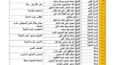 ضمن مبادرة "بداية جديدة لبناء الإنسان ".. الجامع الأزهر يوضح الرؤية الشرعية والطبية لقضية الرضاعة بملتقاه الفقهي د.هاني عودة: الإسلام عني بالإنسان وراعى حقوقه حتى قبل أن يأتي إلى الحياة الشرع الحنيف سن القوانين الإلهية التي تكفل حقوق الإنسان ليكون نافعاً في وطنه ومجتمعه عقد الجامع الأزهر، حلقة جديدة من ملتقاه الفقهي بعنوان "رؤية معاصرة" ، حيث ناقش في ملتقاه الثالث موضوع "الرضاعة بين الشرع والطب"، وكشف الملتقى المنظور الشرعي الذي يحدد المبادئ الإسلامية حول الرضاعة، والمنظور الطبي الذي يستعرض الجوانب الصحية والعلمية المتعلقة بها، لتقديم رؤى متكاملة تواكب احتياجات المجتمع المعاصر. وحاضر في الحلقة الثالثة من الملتقى الذي يعقد برعاية كريمة من فضيلة الإمام الأكبر الدكتور أحمد الطيب شيخ الأزهر الشريف ، وتوجيهات الدكتور محمد الضويني وكيل الأزهر ، كل من: الدكتور محمود صديق، نائب رئيس جامعة الأزهر للدراسات العليا والبحوث، والدكتور علي مهدي، أستاذ الفقه المساعد بكلية الدراسات الإسلامية والعربية بالقاهرة وعضو لجنة الفتوى الرئيسة بالجامع الأزهر ، وأدار الحوار، د. هاني عودة عواد، مدير عام الجامع الأزهر. أوضح د. هاني عودة، أن الإسلام عني بالإنسان وراعى حقوقه حتى قبل أن يأتي إلى الحياة، فوضع له الشرائع وسن له القوانين التي تكفل تلك الحقوق ليكون نافعاً في وطنه ومجتمعه، ومن أهمها حقه في الرضاع وحقه في أن يحسن الزوج اختيار الأم، وأن يحسن اختيار اسمه، وأن يقوم بتعليمه التعليم الجيد، وأن يستمتع بنسبه. وخلال كلمته بالملتقى، وجه مدير الجامع الأزهر بعض الرسائل المتعلقة بالرضاع، ومن أهمها حصول التوافق بين الأبوين، فالطفل ليس مجالاً لتصفية الحسابات بين الزوجين حال النزاع، لكن له كل الحق في الرضاعة الطبيعية والحضانة لينشأ في بيئة آمنة ومستقرة في هذه الحياة ، وحتى يكون فردا فاعلًا في المجتمع، فمصلحة الطفل تأتي قبل أي شيء. وعدد مدير عام الجامع الأزهر ، الفوائد الجمة للرضاعة الطبيعية، حيث إنها تحمي الطفل من الأمراض التي تطرأ عليه جراء عدم رضاعته رضاعة طبيعية، وأيضاً لها مميزات على الأم المرضعة فهي تؤدي إلى انقباض الرحم بعد الولادة لنشاط هرمون المشاعر الإيجابية المتعلق بذلك، كما أن الرضاعة الطبيعية تعد وسيلة من وسائل منع الحمل في فترة الرضاعة، كما أن لها تأثيرا نفسيا كبيرا، حيث تحمي الأم من الاكتئاب، فالرضيع يتعلق عاطفياً بمرضعته وهذا ينعكس إيجابياً على الطفل، كما أنها تنظم سلوكه وسلوك الأم معه.