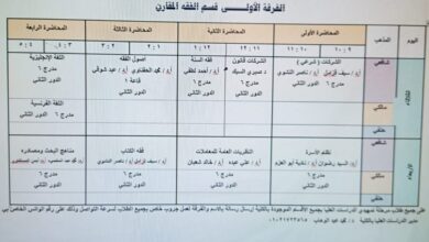 جدول محاضرات طلاب وطالبات الدراسات العليا بقطاع الشريعة والقانون بطنطا .