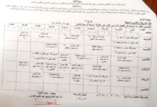 كلية الشريعة والقانون بأسيوط : جدول المحاضرات الدراسية لجميع الفرق بناءً على آخر تعديل