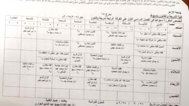 كلية الشريعة والقانون بأسيوط : جدول المحاضرات الدراسية لجميع الفرق بناءً على آخر تعديل