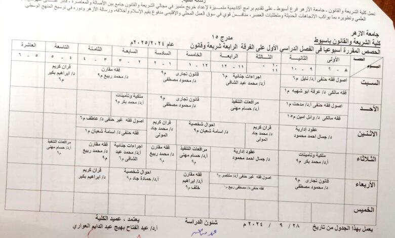 كلية الشريعة والقانون بأسيوط : جدول المحاضرات الدراسية لجميع الفرق بناءً على آخر تعديل