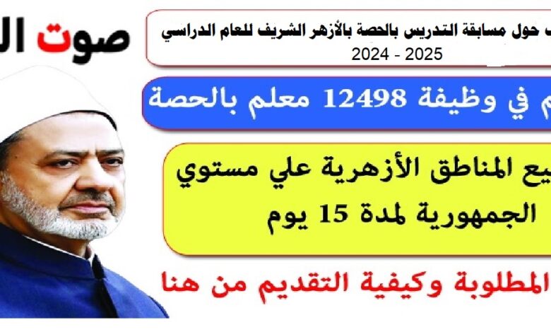 سؤال وجواب حول مسابقة التدريس بالحصة بالأزهر الشريف للعام الدراسي 2024/2025 