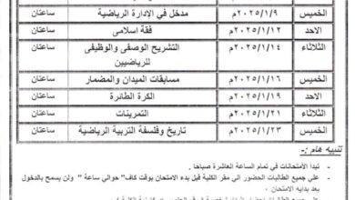 كلية علوم الرياضة بنات جامعة الأزهر بالقاهرة: جداول الامتحانات النظرية للفرق الأربعة للمستجدات والطالبات الباقيات للاعادة والتخلفات