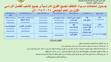 كلية أصول الدين والدعوة جامعة الأزهر بالمنوفية : جدول امتحانات مواد الفصل الدراسي الأول لجميع الفرق