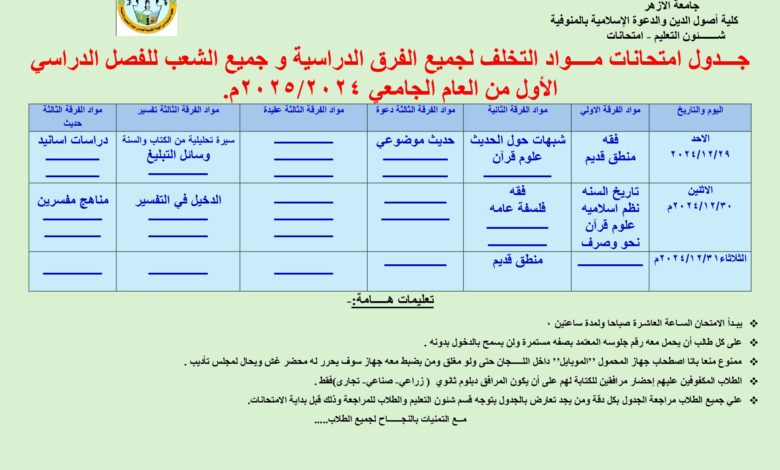 كلية أصول الدين والدعوة جامعة الأزهر بالمنوفية : جدول امتحانات مواد الفصل الدراسي الأول لجميع الفرق