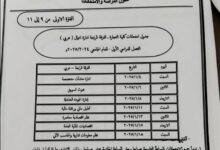 جدول امتحانات الفصل الدراسي الأول - للعام الجامعى ٢٠٢٥/٢٠٢٤م كلية التجارة جامعة الأزهر - جميع الفرق الفرقة الأولي ، الفرقة الثانية ، الفرقة الثالثة ، الفرقة الرابعة  ( عربي)