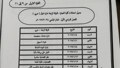 جدول امتحانات الفصل الدراسي الأول - للعام الجامعى ٢٠٢٥/٢٠٢٤م كلية التجارة جامعة الأزهر - جميع الفرق الفرقة الأولي ، الفرقة الثانية ، الفرقة الثالثة ، الفرقة الرابعة  ( عربي)