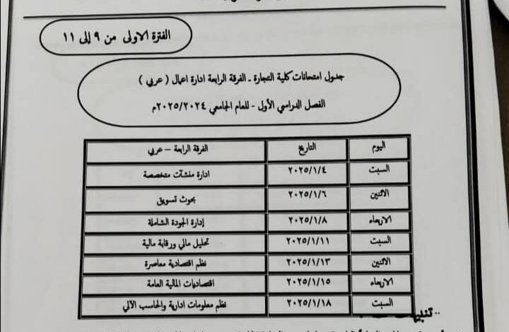 جدول امتحانات الفصل الدراسي الأول - للعام الجامعى ٢٠٢٥/٢٠٢٤م كلية التجارة جامعة الأزهر - جميع الفرق الفرقة الأولي ، الفرقة الثانية ، الفرقة الثالثة ، الفرقة الرابعة  ( عربي)