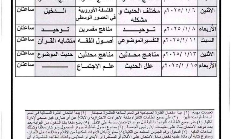 جداول امتحانات كلية الدراسات كفر الشيخ الفصل الدراسي الأول للعام الجامعي 2024 - 2025