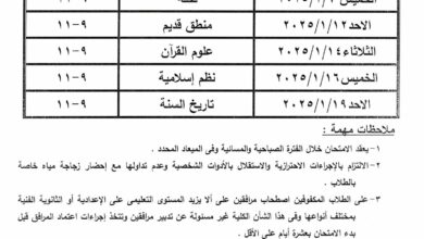 جامعة الازهر كلية الدراسات الإسلامية والعربية بنين بقنا جدول امتحانات الفصل الدراسي الأول للعام الجامعي ٢٠٢٥/٢٠٢٤م