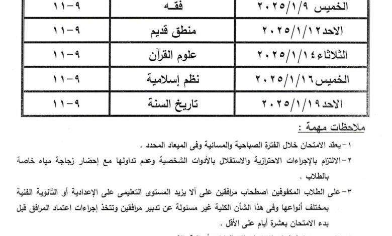 جامعة الازهر كلية الدراسات الإسلامية والعربية بنين بقنا جدول امتحانات الفصل الدراسي الأول للعام الجامعي ٢٠٢٥/٢٠٢٤م