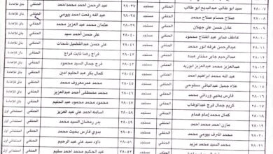 كلية الشريعة والقانون بأسيوط - جامعة الأزهر: أرقام جلوس طلاب الفرقة الثالثة و الرابعة شريعة إسلامية للعام الجامعي 2024- 2025م