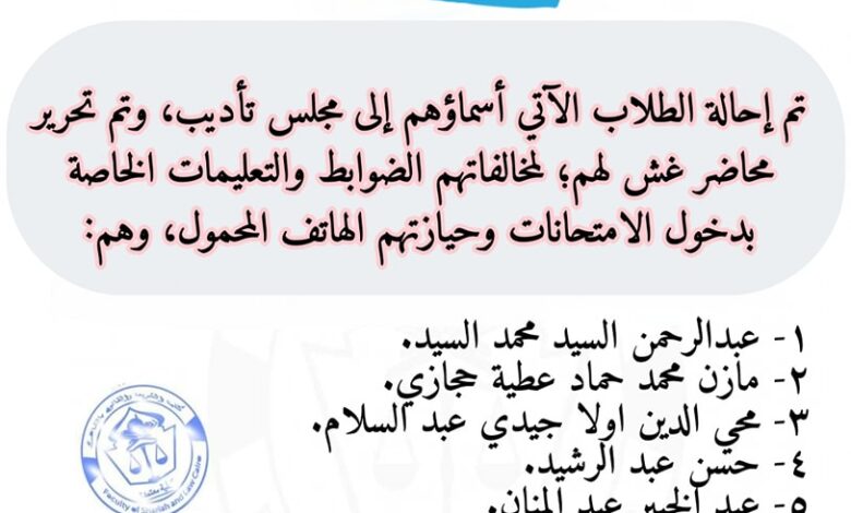 جامعة الأزهر كلية الشريعة والقانون بالقاهرة مجلس تأديب