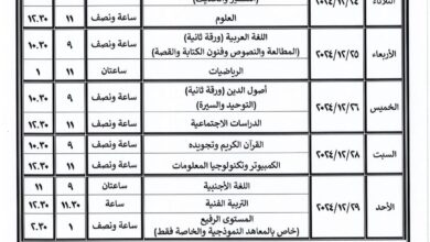 رسميا : بالجدول الرسمي غدا بدء امتحانات الفصل الدراسي الأول للصفين الأول والثاني الإعدادي بالأزهر