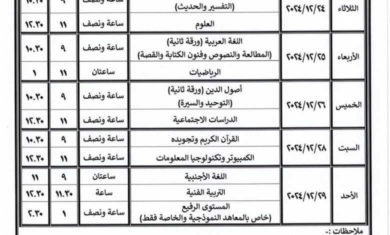 رسميا : بالجدول الرسمي غدا بدء امتحانات الفصل الدراسي الأول للصفين الأول والثاني الإعدادي بالأزهر