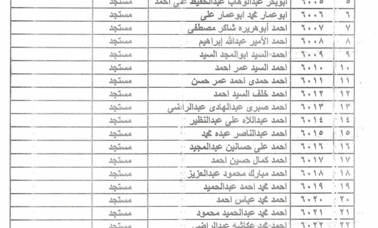 كلية الدراسات الإسلامية والعربية بقنا - جامعة الأزهر : كشف بأسماء الطلاب وأرقام الجلوس وأماكن اللجان (2) الجزء الثاني 