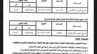 كلية اللغة العربية بالمنصورة، غدًا الأحد: انطلاق الامتحانات الشفهية لطلاب الفرقة الثالثة، شعبة: التاريخ والحضارة، بجانب امتحانات التخلفات